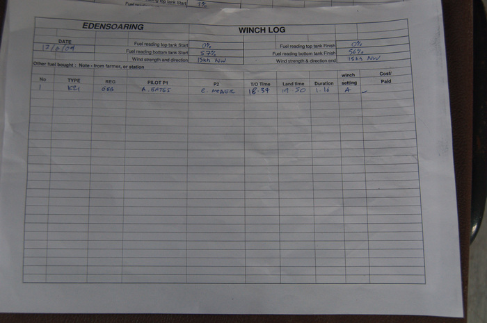 Skelling log sheet 20090617